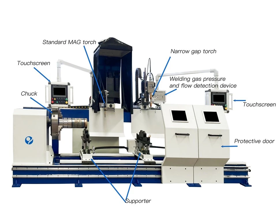 Automatic Narrow Gap Welding Machine suppliers