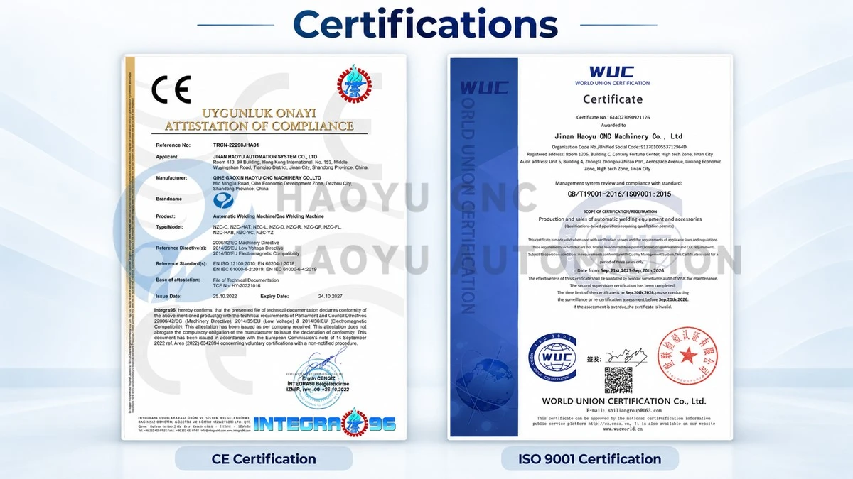 Our certificate for automatic welding machine Our certificate for automatic welding machine