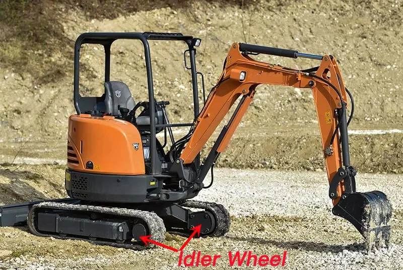 excavator idler wheel applications excavator idler wheel applications