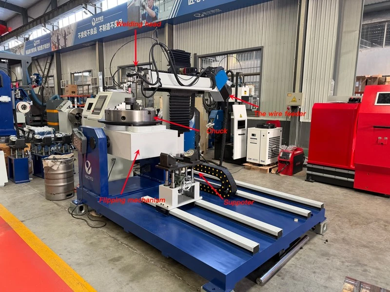 The Weld Overlay Cladding Machine Structure The Weld Overlay Cladding Machine Structure