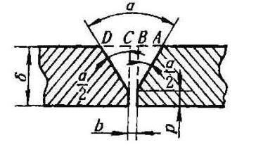 Calculation Formula Of Weld Size